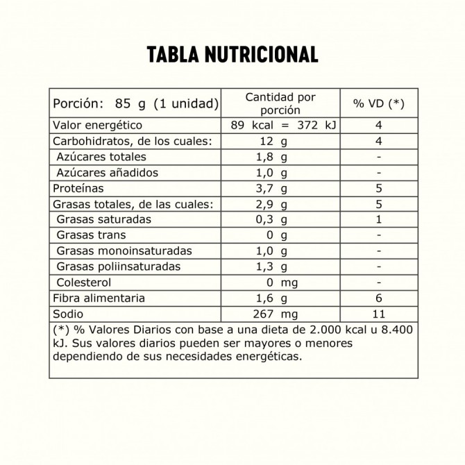 Medallón de Soja y Quinoa