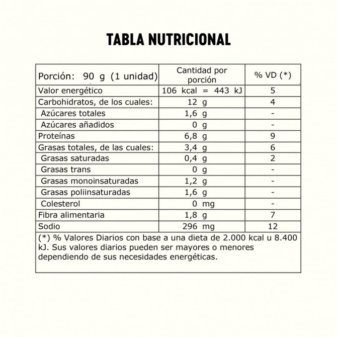 Medallón Mix de cereales