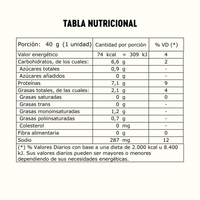 Salchicha de viena vegana