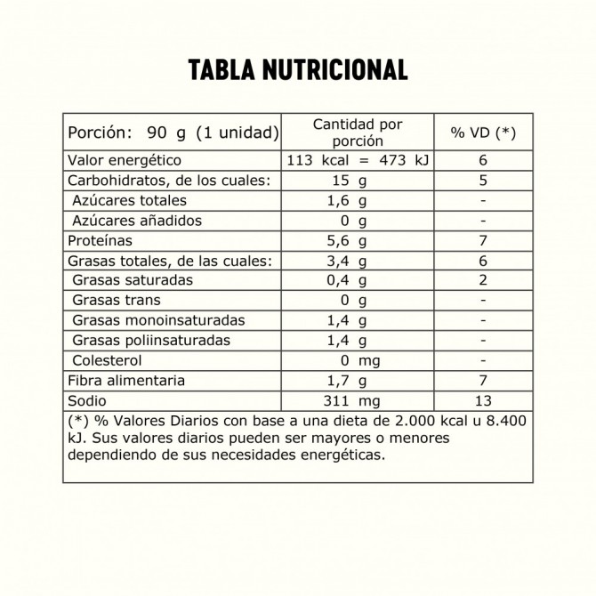 Medallón de Soja y Calabaza