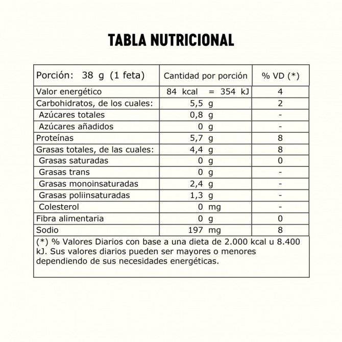 Panceta vegana. Feteada 5 fetas