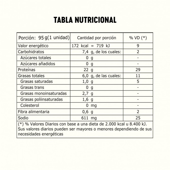 Saitán sabor criollo