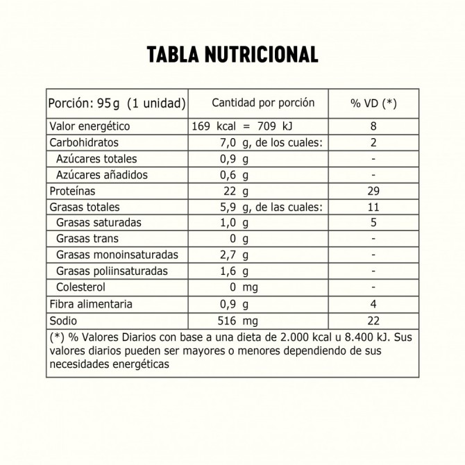 Saitán sabor caprese